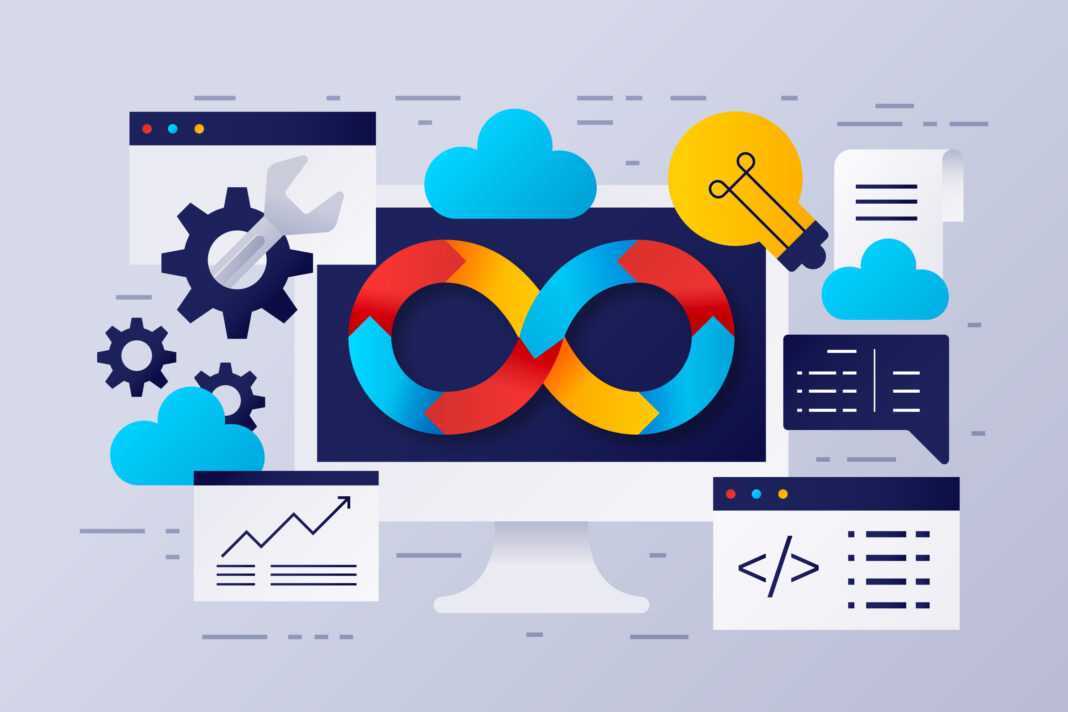 DevOps CI/CD